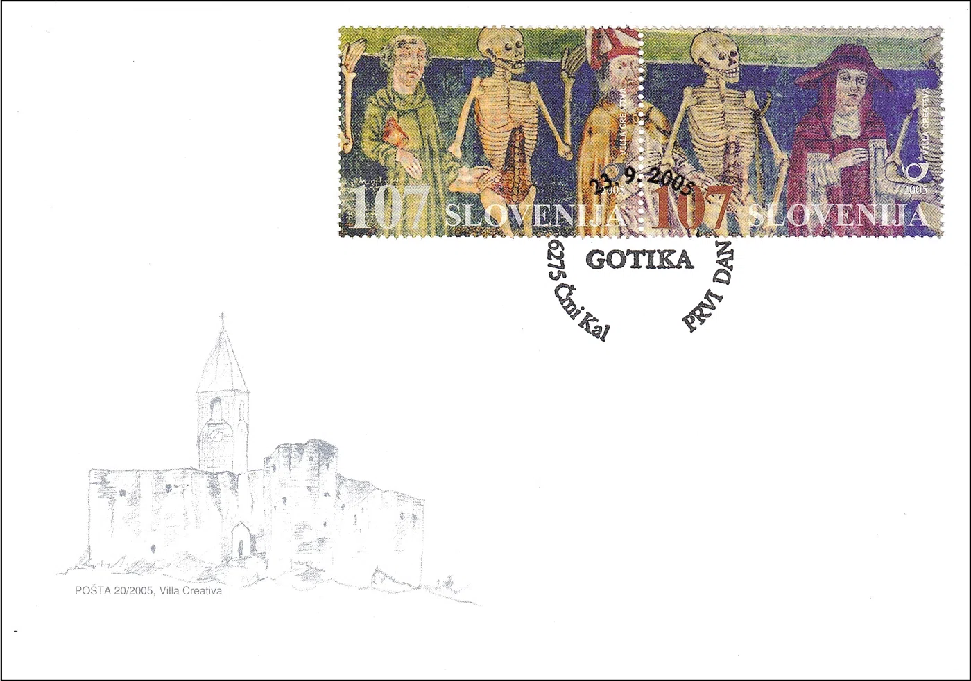 UMETNOST - SLIKARSKA OBDOBJA - GOTIKA